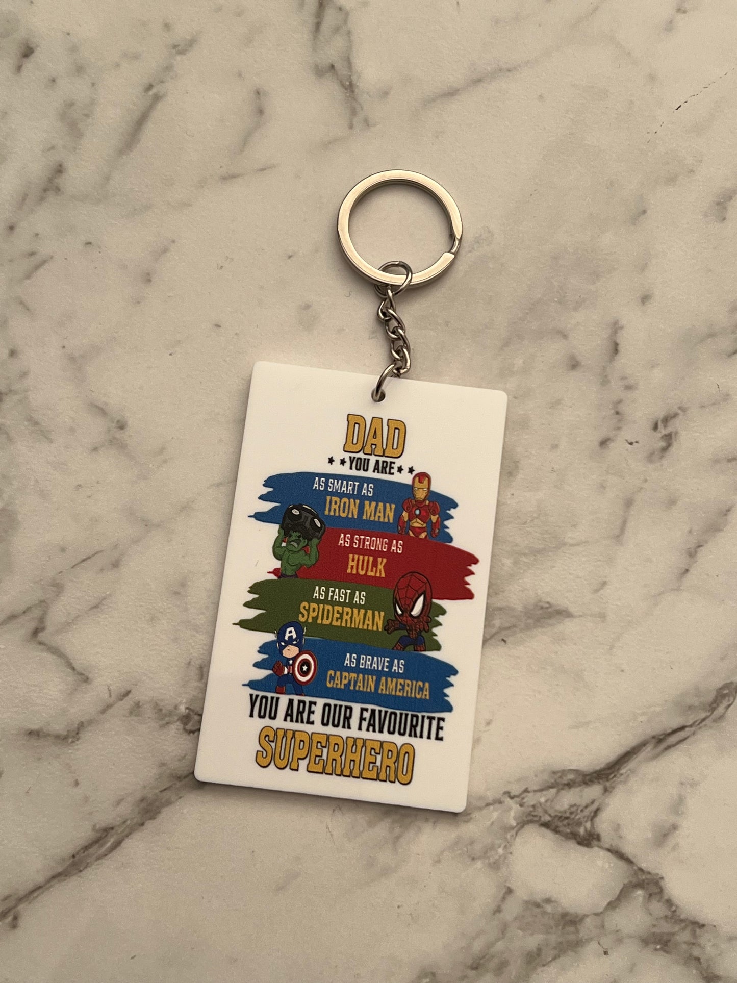You Are Keyring