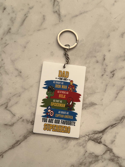 You Are Keyring